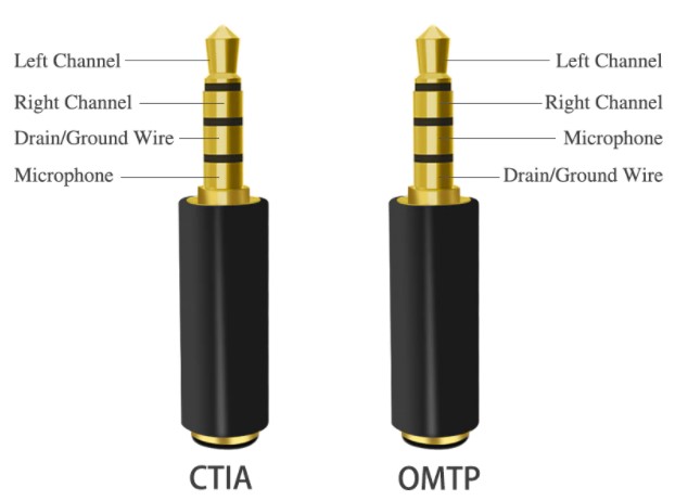 ¿Cuál es la diferencia entre los auriculares CTIA (AHJ) y OMTP?
